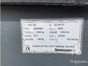 Kézi raklapemelő JUNGHEINRICH ECE 225: 5 kép.