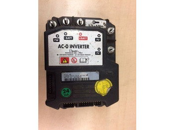 ECU ATLET