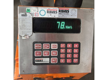 Kézi raklapemelő Ravas RPW 6100: 5 kép. Kézi raklapemelő Ravas RPW 6100: 5 kép.