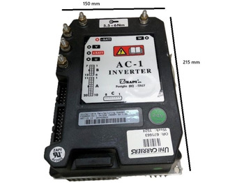 ECU ATLET
