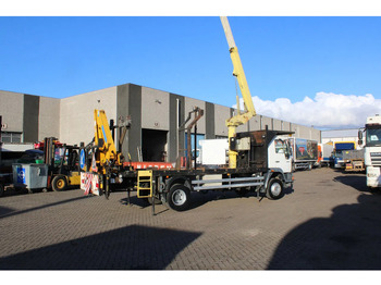 Teherautó MAN 14.224 + EURO 2 + PTO + CRANE: 5 kép.