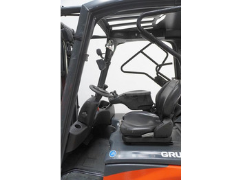 Elektromos targonca LINDE E16