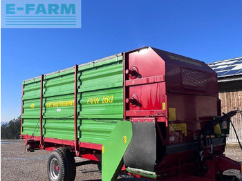 Állattartás gépei STRAUTMANN