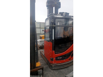 Építőipari gépek