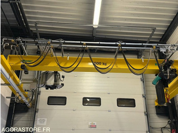 Szerszám/ Felszerelés