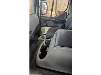 Teherautó Porteur frigo Volvo FE 260: 5 kép. Teherautó Porteur frigo Volvo FE 260: 5 kép.