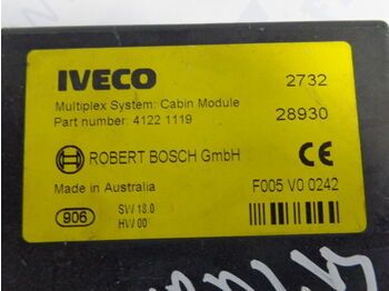 ECU - Teherautó Iveco Multiplex System:Cabin Module ROBERT BOSCH GmbH: 3 kép.