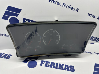 Műszerfal SCANIA