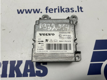 ECU VOLVO