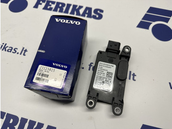 ECU VOLVO