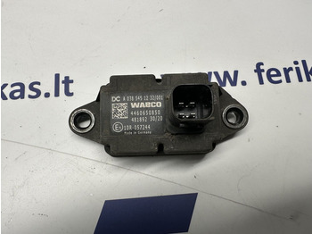 ECU WABCO