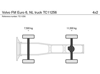 Volvo FM Euro 6, NL truck lízing Volvo FM Euro 6, NL truck: 2 kép.