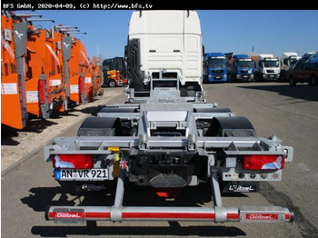 Cserefelépítményes teherautó MAN TGX 26.510 6x2-2 LL Multiwechsler: 3 kép.