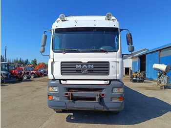Teherautó MAN TRUCK: 2 kép.