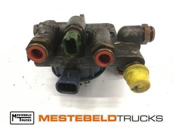 Üzemanyagrendszer IVECO