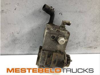 Motor és alkatrészek MAN