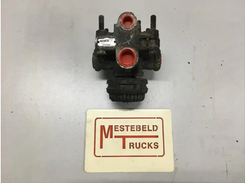 Fék alkatrészek MERCEDES-BENZ