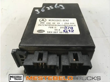 Elektromos rendszer MERCEDES-BENZ