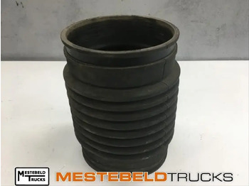 Légbeszívó rendszer RENAULT