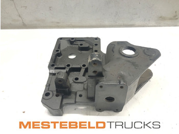 : fejléc fényképe