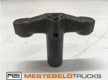 Motor és alkatrészek SCANIA