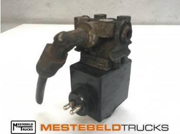 Elektromos rendszer SCANIA