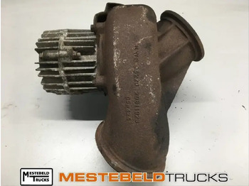 Kipufogórendszer VOLVO