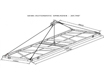 Adapterek - Anyagmozgató gép FORKLIFTCENTER 20FT SEMI-AUTOMATIC SPREADER: 2 kép.