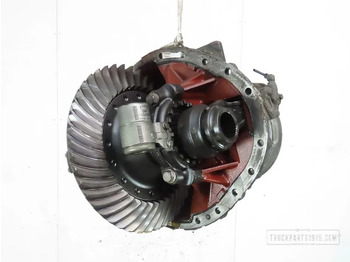 Differenciálmű DAF