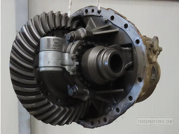 Differenciálmű DAF