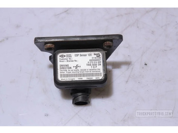 : fejléc fényképe