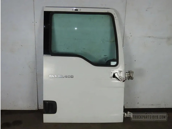 Ajtó és alkatrészek MAN TGX