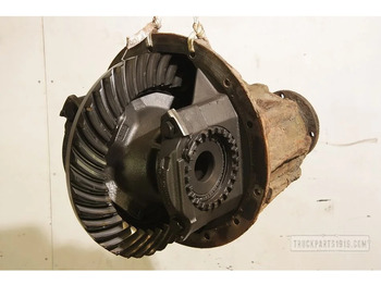 Differenciálmű MAN