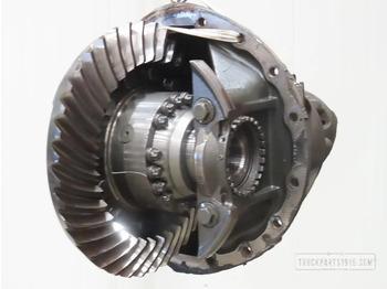 Differenciálmű SCANIA R