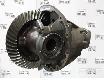 Differenciálmű SCANIA R