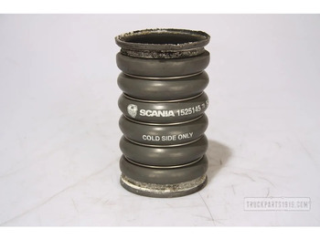 Hűtőrendszer SCANIA R