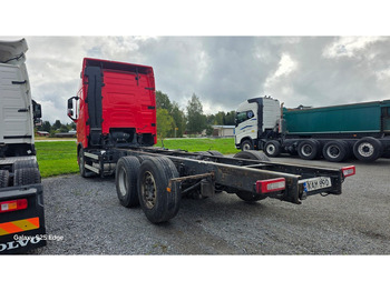 Volvo FH540 2019 lízing Volvo FH540 2019: 3 kép. Volvo FH540 2019 lízing Volvo FH540 2019: 3 kép.