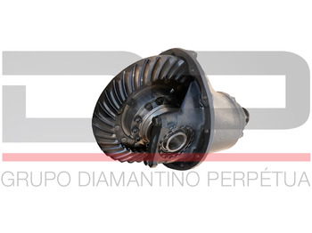 Differenciálmű SCANIA R