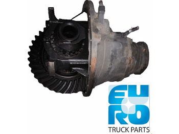 Differenciálmű VOLVO