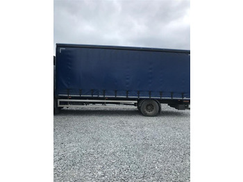 Ponyvás teherautó Fitzgeralds RENAULT 2017 D 18 High 4×2 250 Curtainsider: 3 kép.