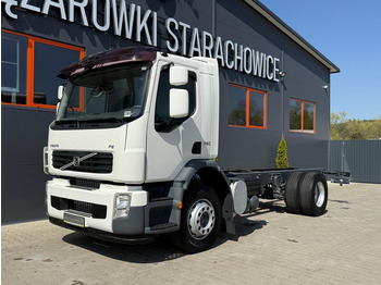 Alvaz teherautó VOLVO FL
