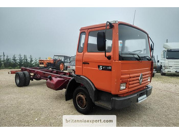 Alvaz teherautó RENAULT Midliner S 120