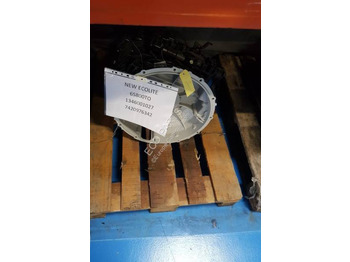 Erőátvitel RENAULT