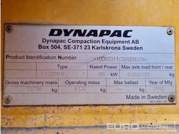 Henger DYNAPAC