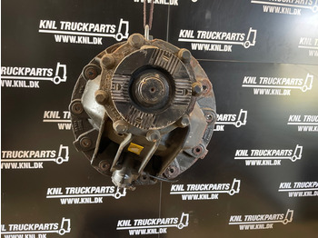 Differenciálmű MAN