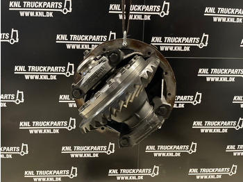 Differenciálmű MAN