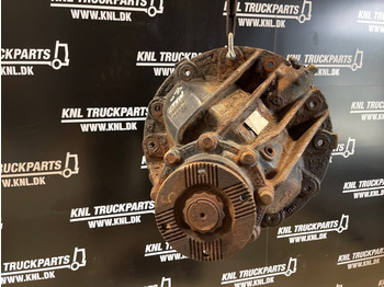 Differenciálmű - Teherautó MAN HY-1350 - 2.850: 2 kép. Differenciálmű - Teherautó MAN HY-1350 - 2.850: 2 kép.