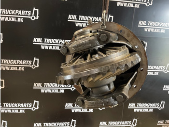 Differenciálmű MAN