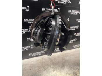 Differenciálmű MAN