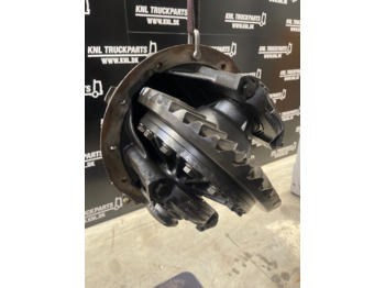 Differenciálmű MAN